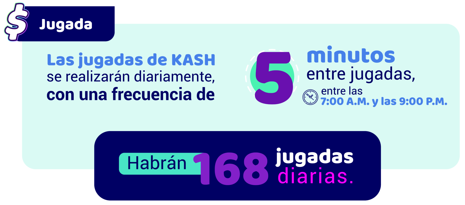 Plan de Premios